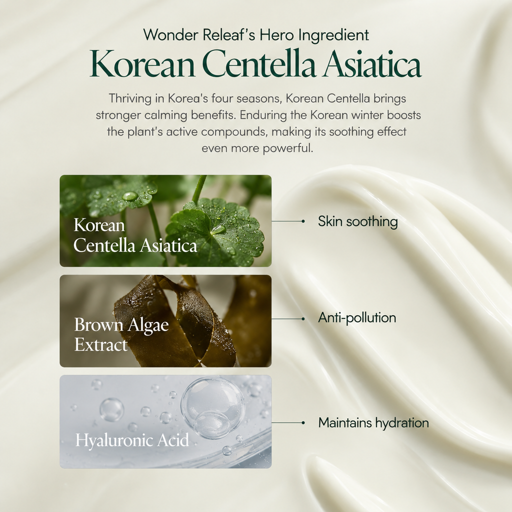 PURITO SEOUL - (Mini) Wonder Releaf Centella Daily Sun Lotion 15 ml