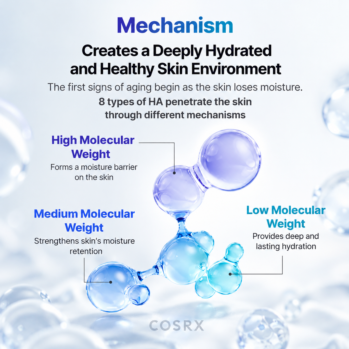 COSRX 5 PDRN Hyaluronic Acid Vital Hydrating Hydrogel Mask (3EA)